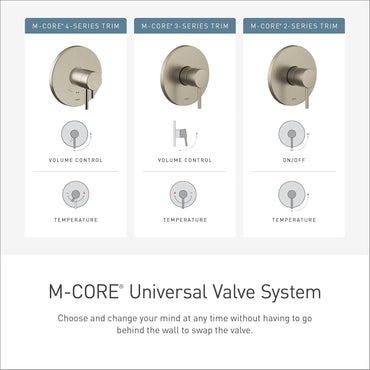 Moen UT3292BL Align Shower Trim Kit M-CORE Matte Black Rainshower Head New