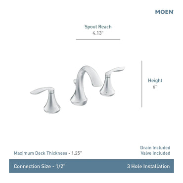 Moen TV6420BN Eva Brushed Nickel Two-Handle High Arc Widespread Bathroom Faucet