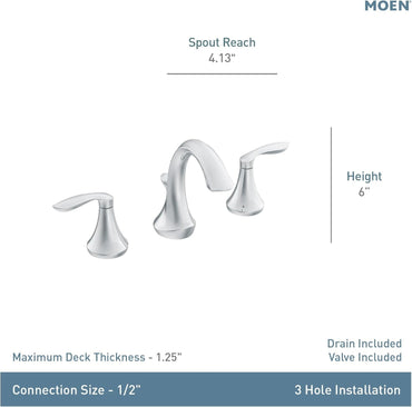 MOEN TV6420 EVA 1.2 GPM Widespread Bathroom Faucet Chrome With Valve Included