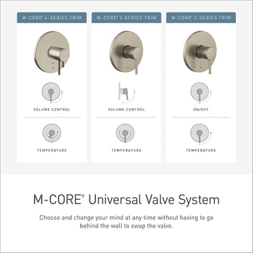 Moen UT2472EPBN Genta LX Brushed Nickel M-CORE 4 Port Shower Only — view 2