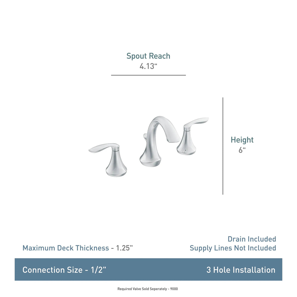 Moen TV4520 Wynford Two-Handle High Arc Bathroom Faucet Chrome - 10