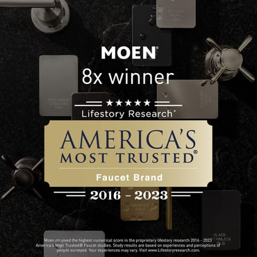 Moen 8370HD Tub & Shower Trim — view 2