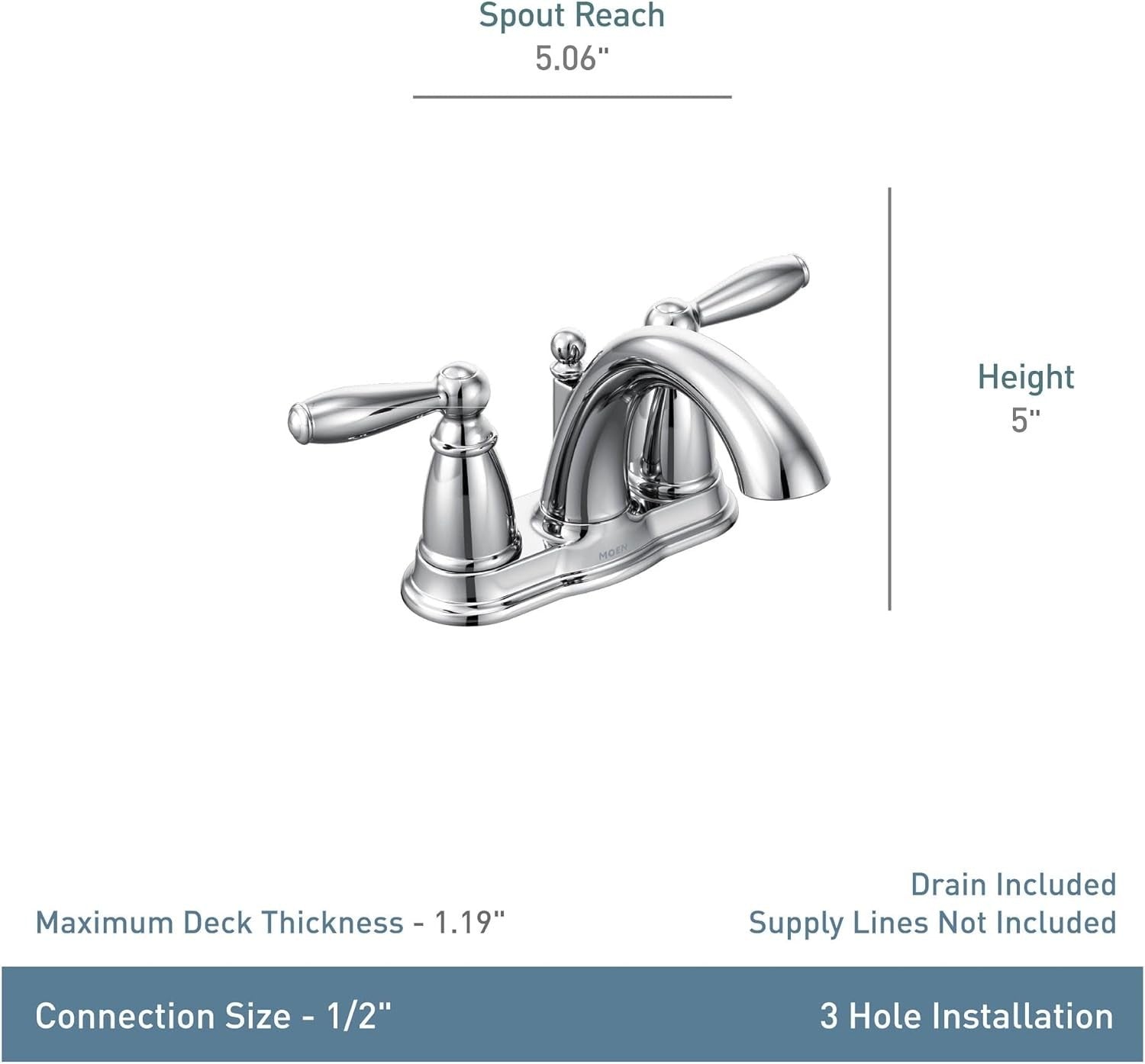 Moen 6610 Brantford Double Handle Centerset Bathroom Faucet W/ Drain Chrome
