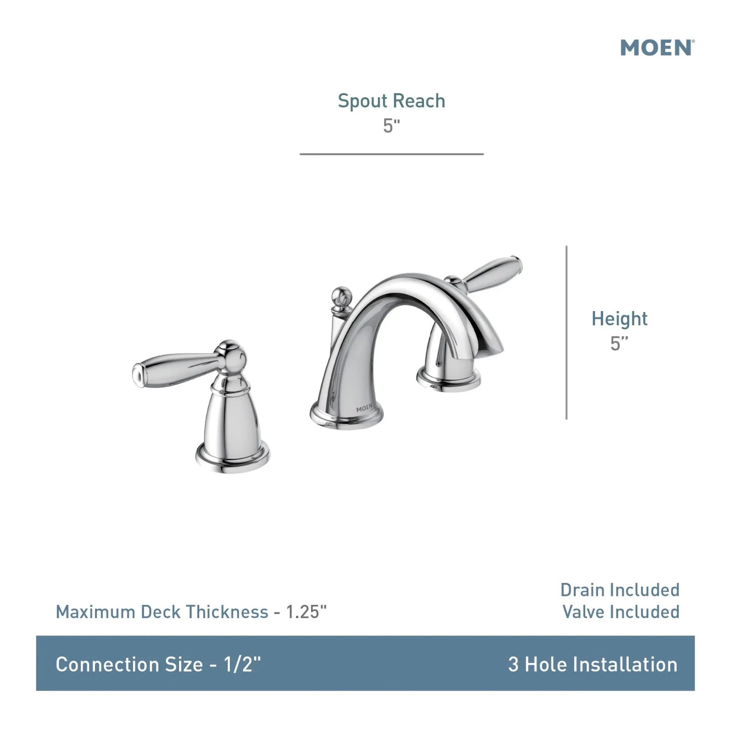 Moen TV6620BN Brantford Two-Handle High Arc Bathroom Faucet Brushed Nickel New
