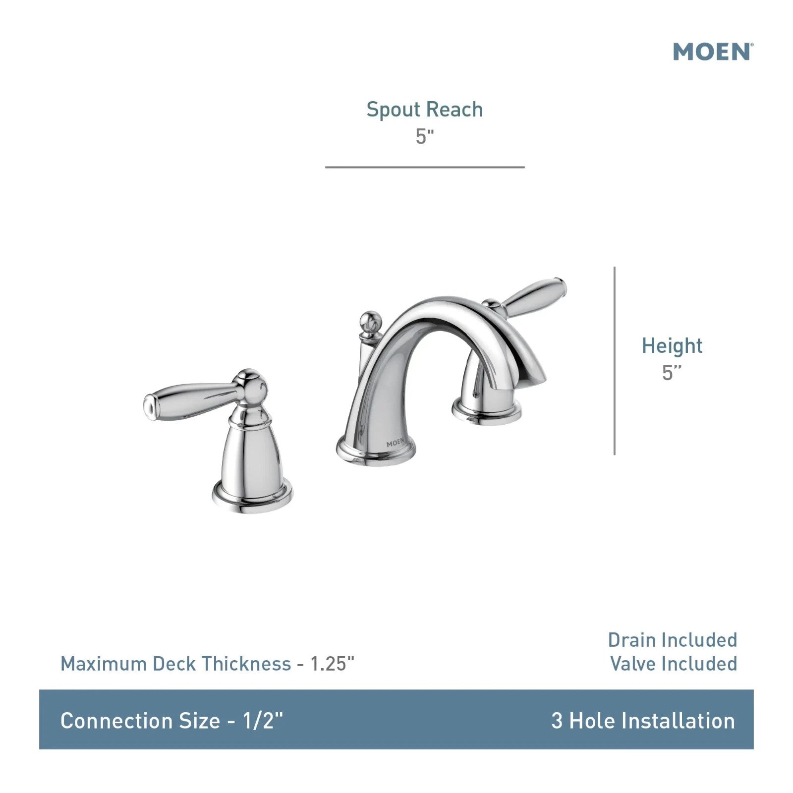 Moen TV6620BN Brantford Two-Handle High Arc Bathroom Faucet Brushed Nickel New