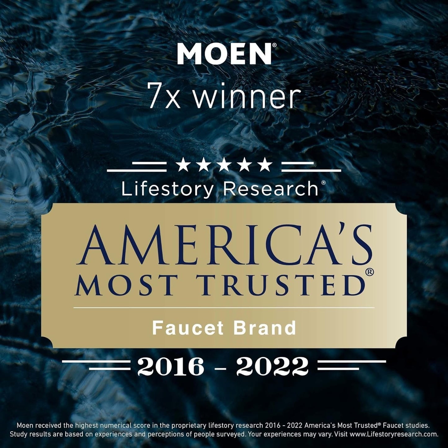 Moen T4502ORB Wynford Oil Rubbed Bronze Shower Faucet Posi-Temp Trim New