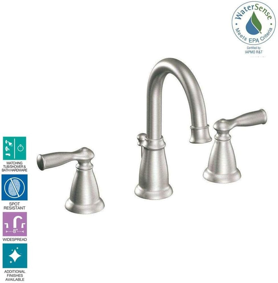 Moen WS84924SRN Banbury Brushed Nickel Sink  Faucet 8-16 in. with Valve