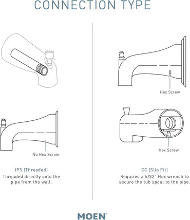 Moen 191956BL Voss Matte Black Non-Diverter Tub Spout Wall Mount 7-3/4 Inch New