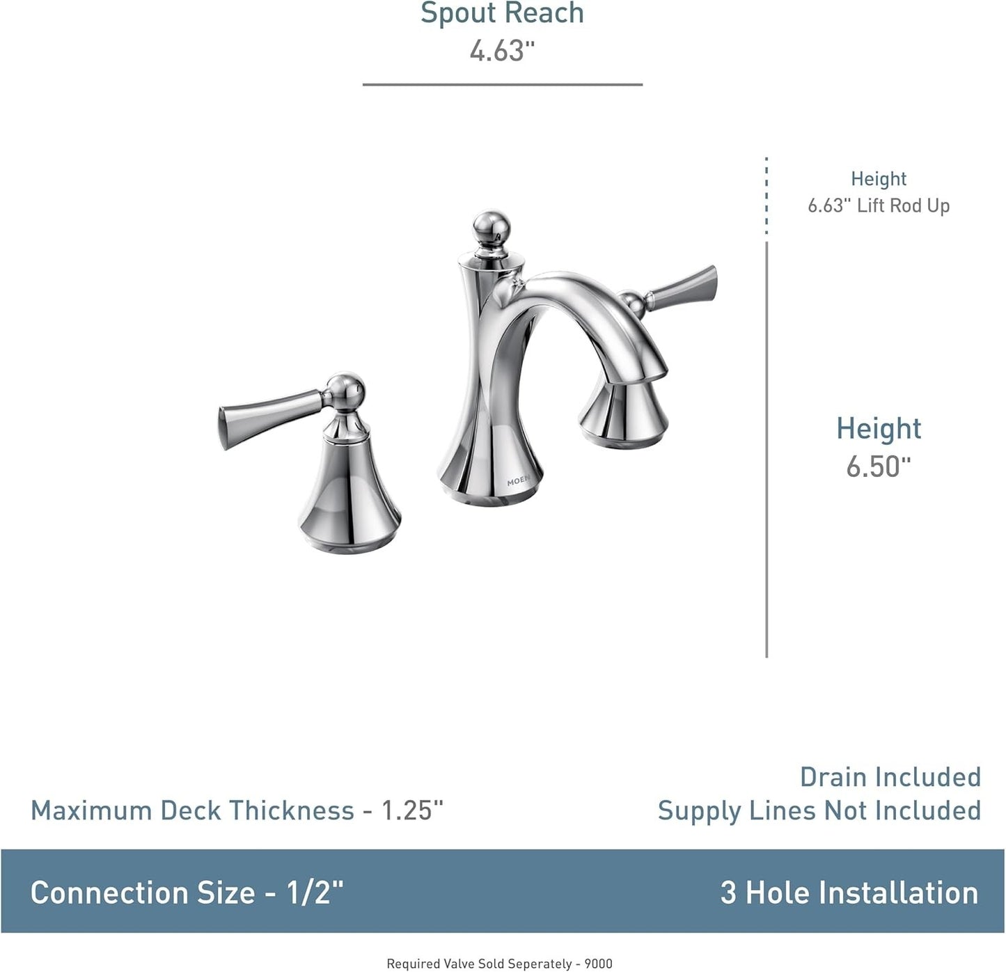Moen T4520BN Wynford Two-Handle High Arc Bathroom Faucet Brushed Nickel New