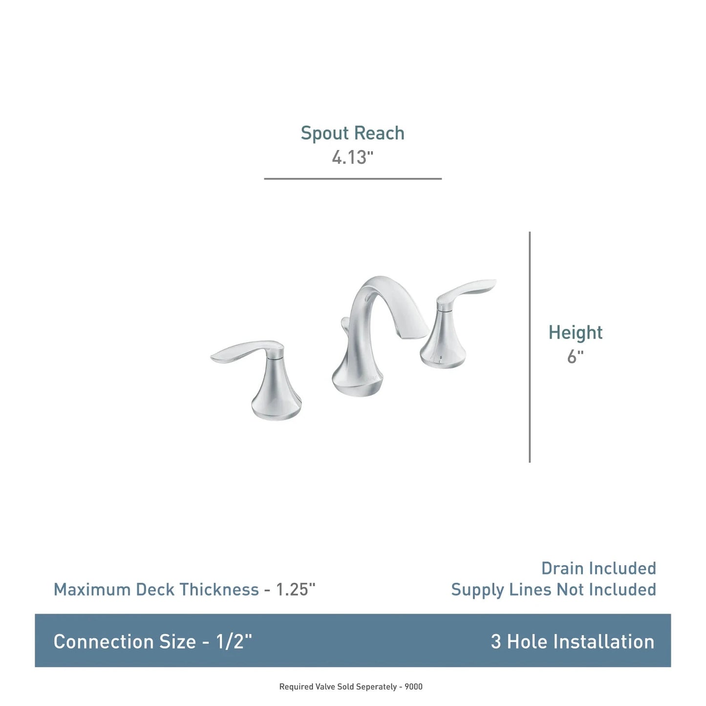 Moen TV4520 Wynford Two-Handle High Arc Bathroom Faucet Chrome New