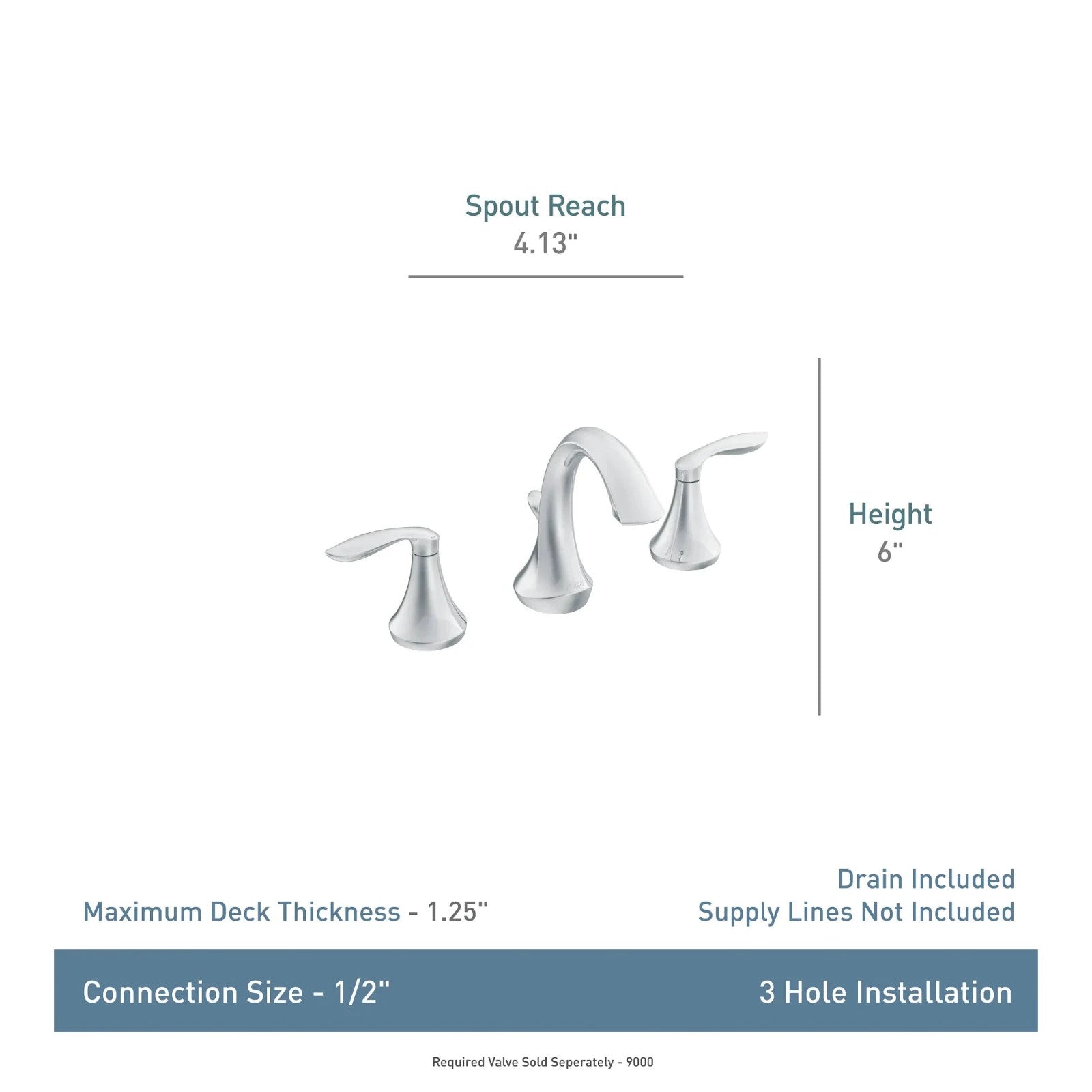 Moen TV4520 Wynford Two-Handle High Arc Bathroom Faucet Chrome New