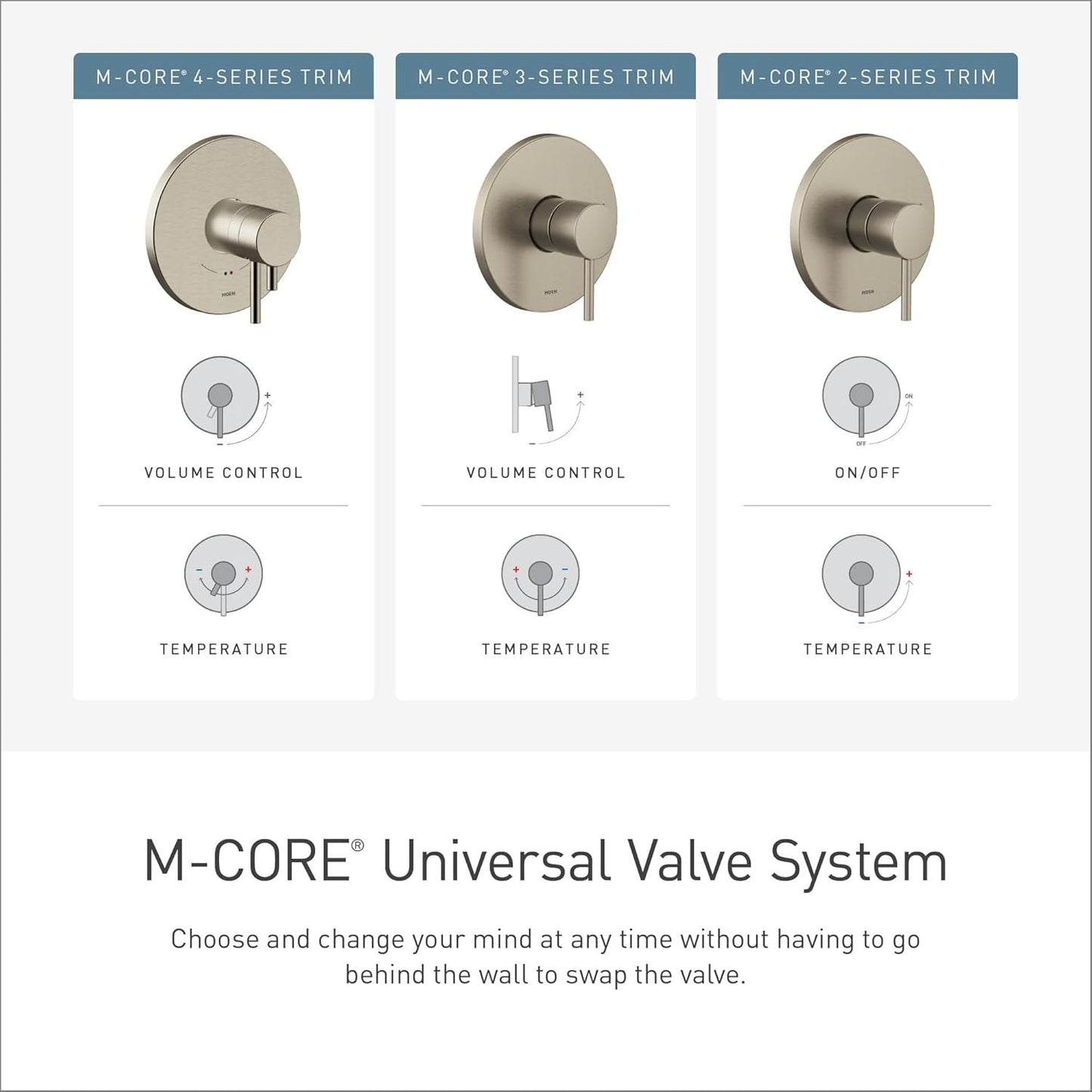 Moen Align UT4292EP M-CORE 4-Series Thermostatic Shower Trim Chrome
