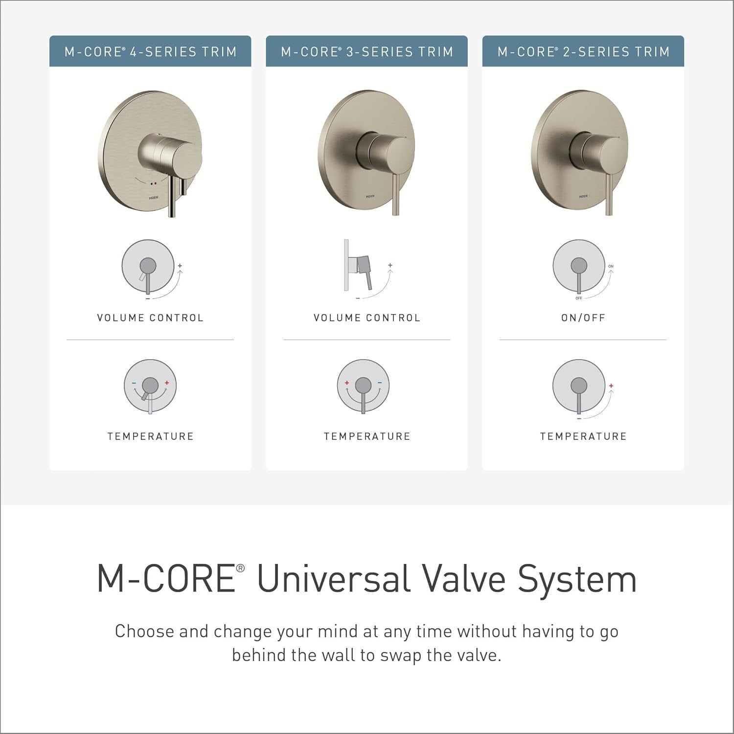 Moen Align UT4292EP M-CORE 4-Series Thermostatic Shower Trim Chrome