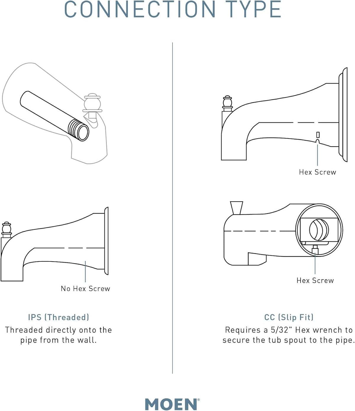 Moen 3346 Cia Chrome Diverter Spouts — view 3