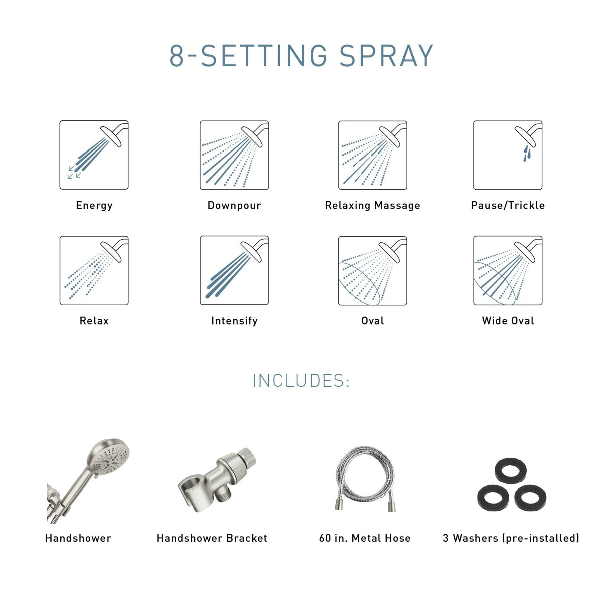 Moen Energetix 200H0 Chrome Handheld Shower 5 Inch 7 Spray EPA — view 9