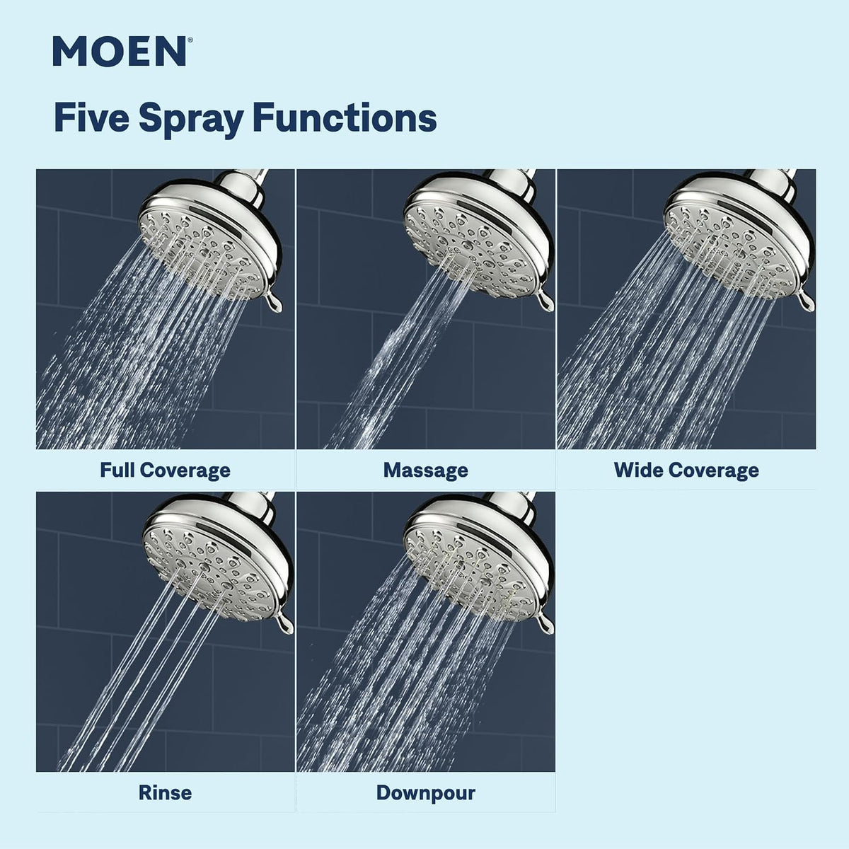 Moen 82115 Idora Chrome Posi-Temp Tub/Shower