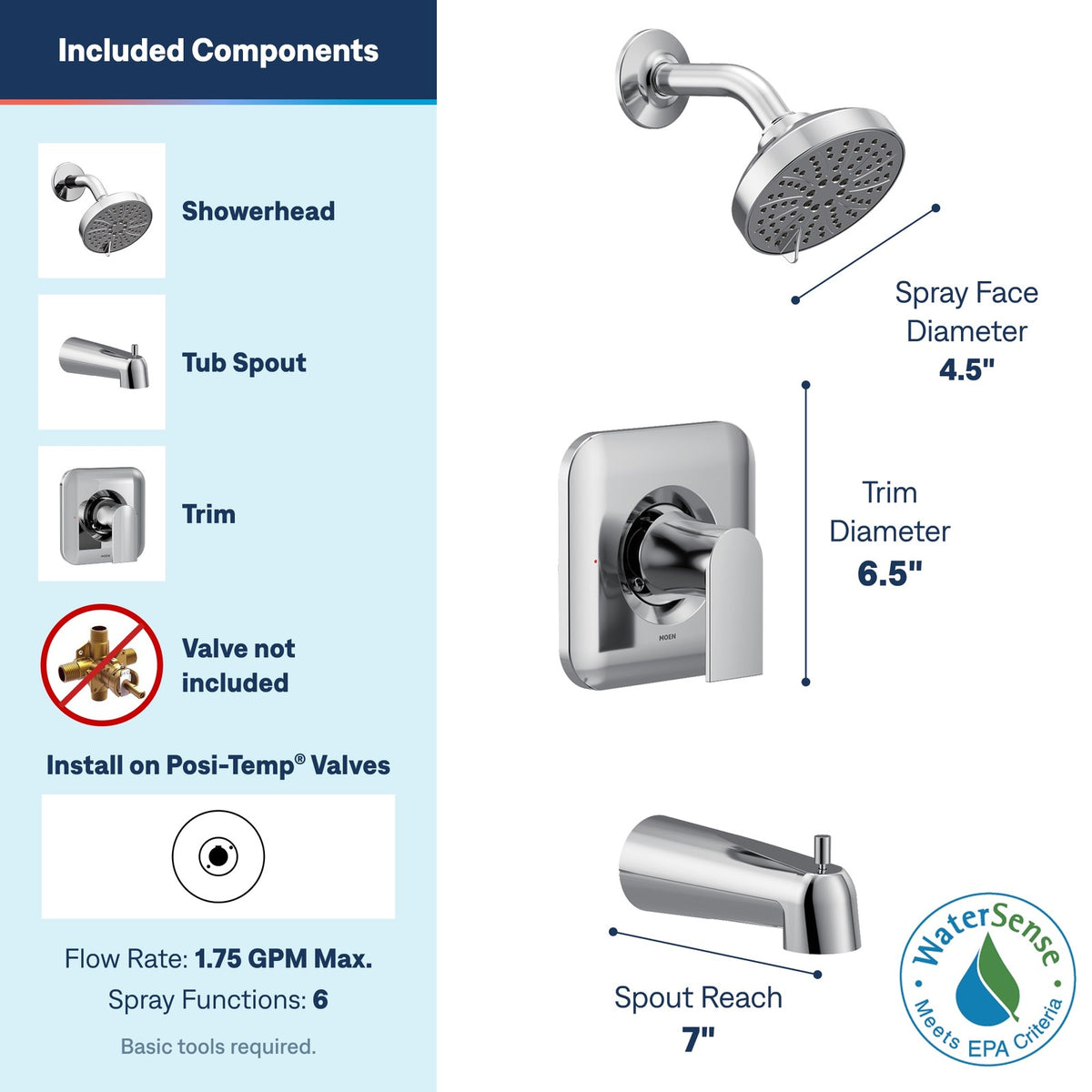 Moen T2473EP Genta LX Chrome Posi-Temp Tub/Shower — view 7