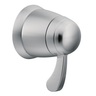 Moen TS3600 ExactTemp Volume Control Chrome